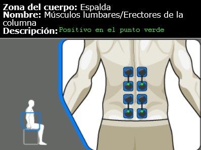 Colocación de electrodos electroestimulacion en https://www.electroestimulaciondeportiva.com/