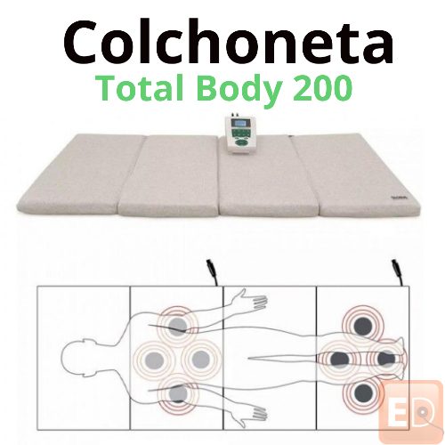 colchoneta 4 solenoides Globus Total Body 200